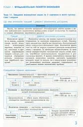 Рятівник 2.0. Економіка у визначеннях, таблицях і схемах. 10-11 клас - мініатюра 5