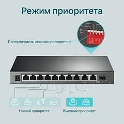 Комутатор TP-Link TL-SG1210MP (TL-SG1210MP) - мініатюра 6