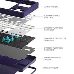 Игровая клавиатура Dark Project ALU87 Celestial ENG/UA (DPKB_CELESTIAL_87_ANSI_UA) - мініатюра 7