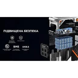 Зарядна станція Litheli B1000 (1800Вт 1069 Вт/год.) LiFePO4 + 2 Power Bank - мініатюра 4