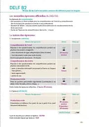 Le DELF B2 100% réussite Junior et scolaire Livre + didierfle.app - мініатюра 6