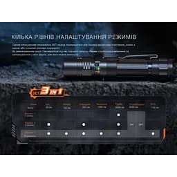 Ліхтар тактичний ручний Fenix PD36R ACE 3000 лм - мініатюра 12