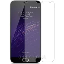 Защитное стекло Meizu M2/M2 mini Toto