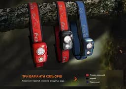 Ліхтар налобний Fenix HL32R-T чорний - мініатюра 13