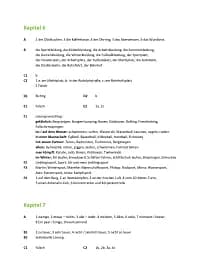 Hоrtraining B1. Zertifikat B1 - Modul Hören - мініатюра 6