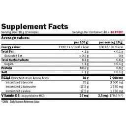 Амінокислоти Amix BCAA Micro Instant Juice манго 500 г - мініатюра 2