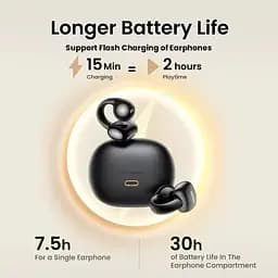 Навушники TWS UGREEN HiTune S3 Open Wearable (WS209) Чорні (45785) - мініатюра 3