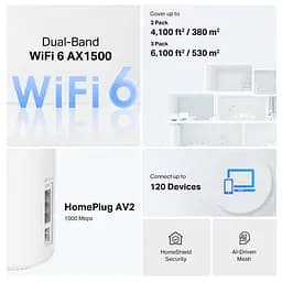 TP-Link Система WiFi-Mesh Deco PX10 AX1500, 3xGE LAN/WAN, 3 моди, Powerline AV1000 - мініатюра 2