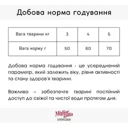 Сухий корм для стерилізованих котів Migliorgatto Sterilized з лососем 800 г - мініатюра 2