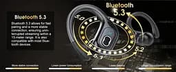 Бездротові спортивні навушники HD65 із зарядним кейсом і мікрофоном Bluetooth-навушники для спорту Чорні - мініатюра 9