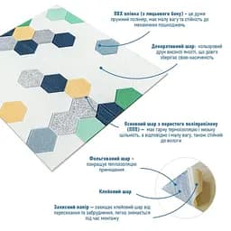Панель стінова 3D 700х700х4мм Мозаїка синьо-жовта SW-00002016 - мініатюра 2