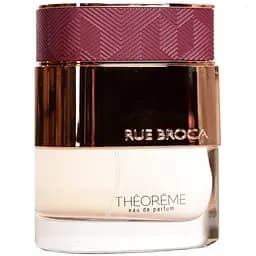 Afnan Perfumes Theoreme Pink 90 мл парфумована вода