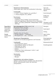 Tamburin 2. Lehrerhandbuch - мініатюра 6