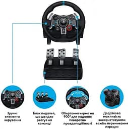 Кермо Logitech G29 Driving Force Racing Wheel USB (941-000112) - мініатюра 7