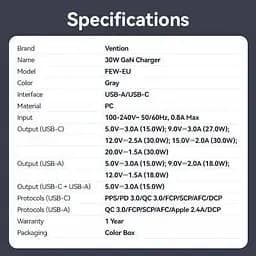 Зарядний пристрій Vention 1xUSB-C PD30W + 1xUSB QC3.0 18W GaN gray (FEWH0-EU) - мініатюра 10