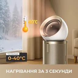 Очищувач повітря Dreame PM20 - мініатюра 16