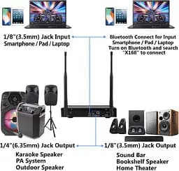 Бездротова мікрофонна система S9 UHF караоке мікрофон бездротовий з Bluetooth - мініатюра 6
