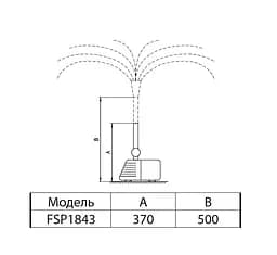 Насос для фонтану Sprut FSP 1843 - мініатюра 4