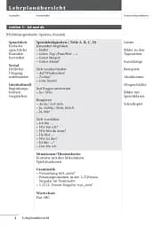 Tamburin 1. Lehrerhandbuch - мініатюра 3