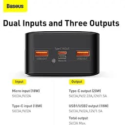 Повербанк Baseus PPBD30 15W 3A 30000 mAh (116192) - мініатюра 12