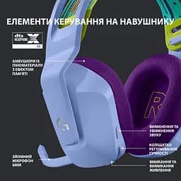 Ігрові навушники Logitech G733 Lightspeed Wireless RGB Lilac (981-000890) [69894] - мініатюра 8