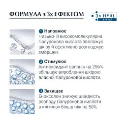 Нічний крем проти зморшок Eucerin Hyaluron Filler, для всіх типів шкіри, 50 мл - мініатюра 3