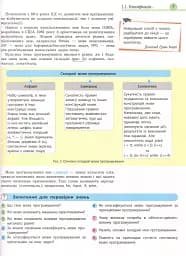 Інформатика. 10 клас. Підручник. Профільний рівень - мініатюра 5