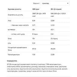 Протеїн Allnutrition Whey Protein Milk Chocolate 900 г - мініатюра 2