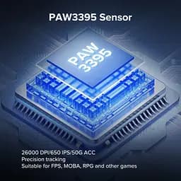 Ігрова бездротова мишка KYSONA M511 / Сенсор PAW3395 / 26000 DPI / White - мініатюра 3