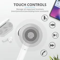 Навушники Trust Nika Touch True Wireless Mic White (23705_Trust) - мініатюра 12