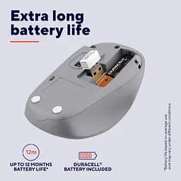Мишка Trust Yvi+ Silent Wireless White (25513) - мініатюра 8