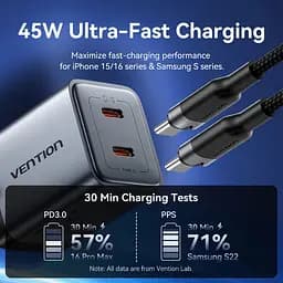 Зарядний пристрій 2xUSB-C 45W PD3.0/QC/GaN + USB-C cable М-М чорний Vention - мініатюра 8