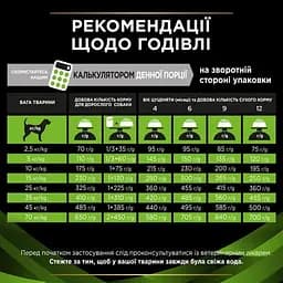 Сухий корм для собак усіх порід Pro Plan Veterinary Diets Hypoallergenic при алергічних реакціях 1.3 кг - мініатюра 10