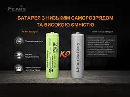 Ліхтар ручний з автономним живленням Fenix E-STAR - мініатюра 11