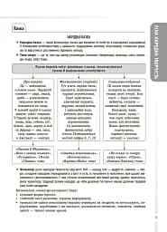 Зарубіжна література. Усі основні відомості з курсу. 5–11 класи - мініатюра 4