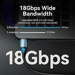 Кабель Vention HDMI M - M,10.0 м V2.0 4K 60Гц Aluminum Alloy Blue - мініатюра 6