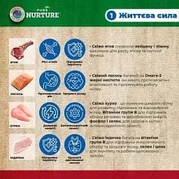 Сухий корм Pure Nurture для котів на всіх стадіях життя, рецепт з лососем та горохом 8 кг - мініатюра 4