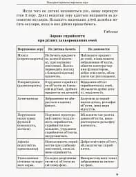 Дитина з порушеннями зору - мініатюра 7
