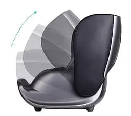 Масажер NAIPO Foot and Calf 2 in 1 Massager для ніг з підігрівом, вібрацією та функцією масажу Шиатцу; модель - MGF-3600 - мініатюра 3