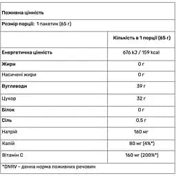 Ізотонік Amix Performance Rock´s Gel XXL Free манго 65 г - мініатюра 2