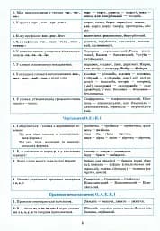 Українська мова в таблицях і схемах. 5-11 класи - мініатюра 4