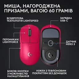 Бездротова миша Logitech G Pro X Superlight 2 LightSpeed Wireless Magenda (910-006797) Б/в - мініатюра 6