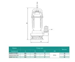 Дренажно-фекальний насос SHIMGE WQ(D)10-10-0.75L1(F), Hmax=16 м, Qmax=283 л/хв - мініатюра 5