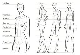 Poses for Fashion Illustration (Card Box) - мініатюра 4
