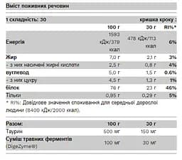 Протеїн Pure Gold Protein Whey Protein Strawberry White Chocolate 30 г - мініатюра 2