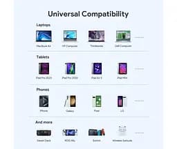 Автозарядне 2 порти USB-C Aukey 65 W 2C (CC-Y23) чорне - мініатюра 9