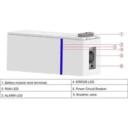 Акумулятор Deye LiFePO4 48V (51.2V/100Ah/5120Wh) (AI-W5.1-B) [150047] - мініатюра 3
