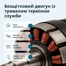 Шурупокрут-дриль ударний акумуляторний Konner&Sohnen KS ID20V-60 KIT 74 18В Kцnner & Sцhnen teh0025278 - мініатюра 6