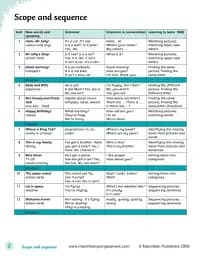 English World 1. Pupil's Book with eBook - мініатюра 2