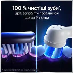 Електрична зубна щітка Oral-B iO Серія 6 сіра - мініатюра 4